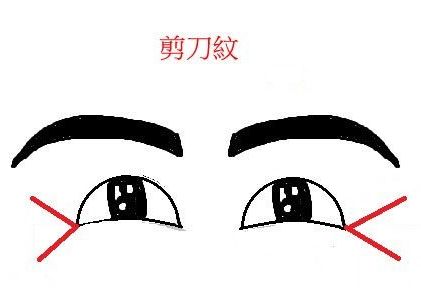 ͺt(y)Ժ~(y)βyķ