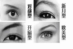 呼市眼部整形為什么天生雙眼皮會(huì)不好看呢?