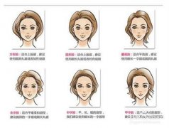 呼和浩特韓式半永久紋眉多少錢?