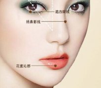 呼和浩特整形紋繡需要注意什么?