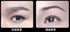 紋眉會不會有危害?